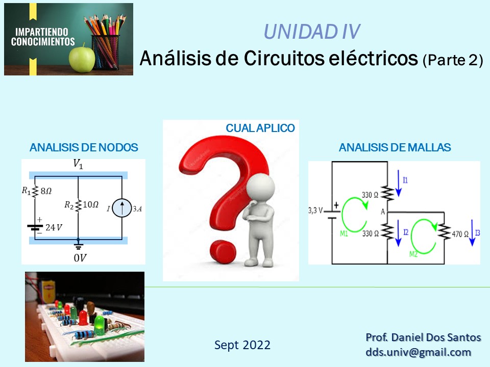 profedanieldos's tweet image. Accede a nuestra página: facebook.com/Profe.Danieldo…