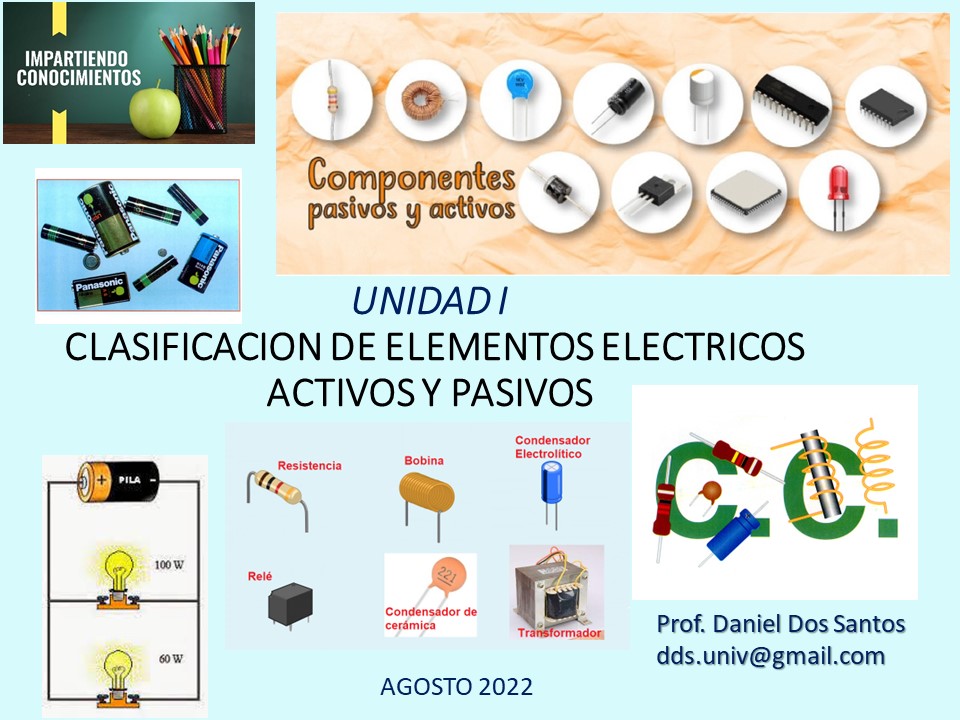 profedanieldos's tweet image. Accede a nuestra página: facebook.com/Profe.Danieldo…