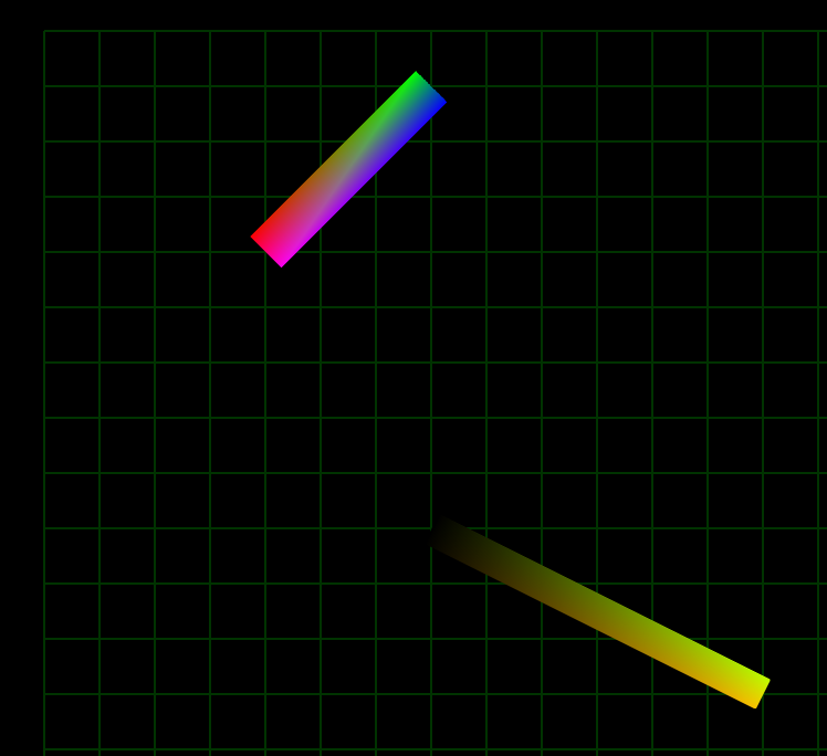 Nanjizal_net's tweet photo. #haxe #canvas #js #pixels 
Well #pixelimage can now draw the pixels from position p to q with a,b,c,d colours defined with thickness. No WebGL just draw pixels to a Uint32Array and put on the canvas. https://t.co/Sfz2FD7LvO