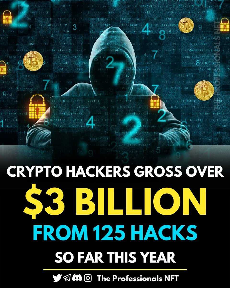 TheProfNFT's tweet photo. Data from #Blockchain analytics firm Chainalysis shows that October is “the biggest month in the biggest year ever for hacking activity.” 

The firm added that crypto hackers have grossed over $3 billion across 125 #Hacks so far this year.

@TheProfNFT 

#CryptoNews https://t.co/XCGMTH58g6