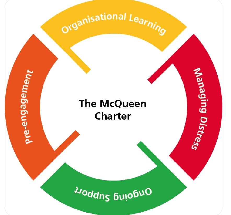 BeepDoctors's tweet photo. @BeepDoctors will be looking at ways to bring the #McQueenCharter into our organisational structure. A guide to support the #MentalHealth of those within emergency services.
Deeply moving to hear about such an important topic at #BASICS2022 https://t.co/v62sjtGWcO