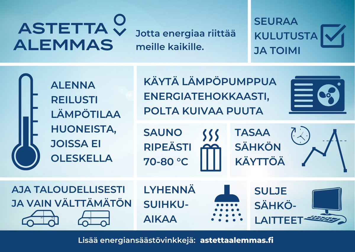 orivesi's tweet photo. Miten säästää energiaa? Kokosimme teille kätevän vinkkilistan: https://t.co/VLECF7DS3M

Oriveden kaupunki on mukana Motivan Astetta alemmas -kampanjassa.

Kuva: @astettaalemmas #astettaalemmas https://t.co/fN9xcOVdVV