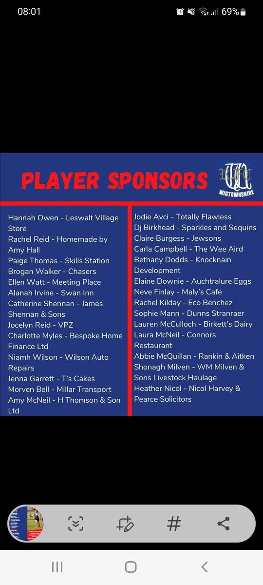 Wigtownshire Rugby Football Club (@wigtownshireru1) on Twitter photo 