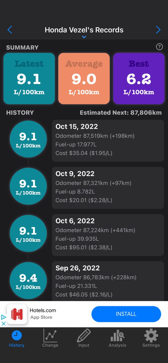 air23box's tweet photo. #Honda Vezel's fuel economy on Today was 9.08 L/100km.
#FuelEconomy #FuelRecord https://t.co/GZJzKKpkPp https://t.co/0FqUJkkBw1