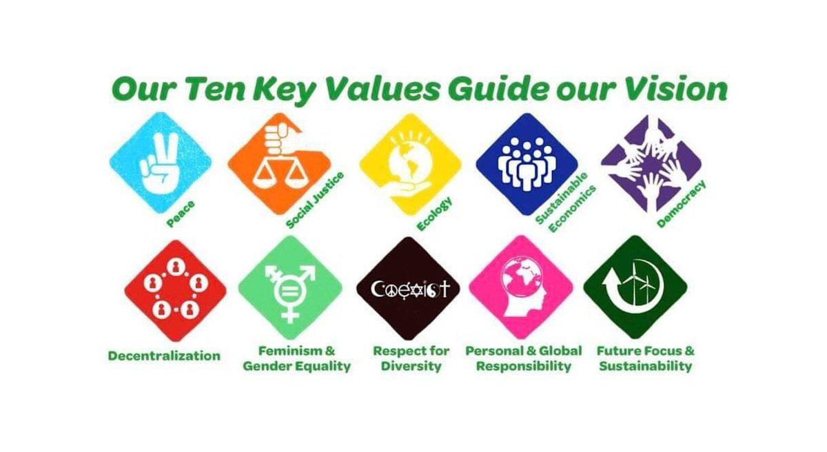 TheGreenGarret's tweet photo. The #GreenParty's 10 Key Values help describe what we mean by #ecosocialism! Learn more about the party and our platform at https://t.co/6mvJHKGA8p.
Learn about Green candidates in Pennsylvania this year at https://t.co/8ytTEnoVmL! https://t.co/IkpmtdSxNa