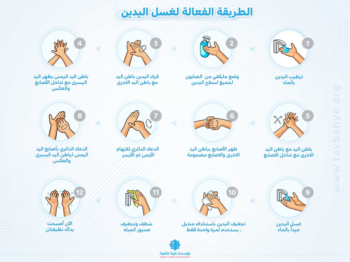 taybahye's tweet photo. One of the Most Important Means of Personal Hygiene is #Washing_Hands , as it Effectively Contributes to the Prevention of Diseases and Epidemics.
#World_Food_Day
@taybahye https://t.co/06P91Zerje