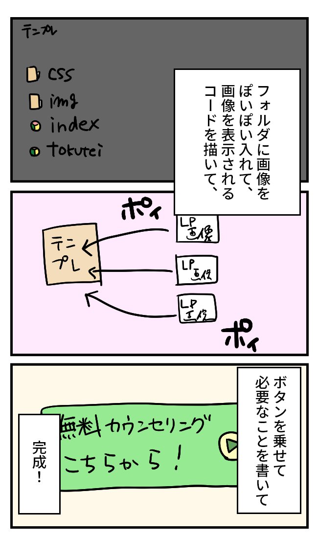 【再掲】未経験から100話でキラキラWEBデザイナーを諦めるかけだしちゃん その17
🧑💻「テンプレ?今テンプレートって言った?
👩「うん!スクールで配布されるこのテンプレがあれば、HTML/CSSが苦手でもLPが作れるの!その分デザインに時間を割けるね!」
#漫画が読めるハッシュタグ