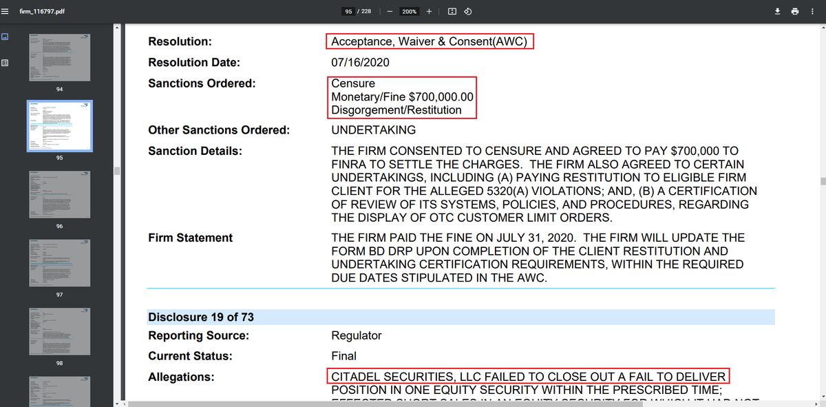 EduardBrichuk's tweet photo. Citadel Securities LLC are constantly violators of REG SHO and Securities Exchange ACT of 1934.
But because of Acceptance, Waiver, & Consent (AWC) they don't have to admit it.
"WITHOUT ADMITTING OR DENYING THE FINDINGS" is the statement on every violation which is the (AWC). https://t.co/xl6b8ODrmm