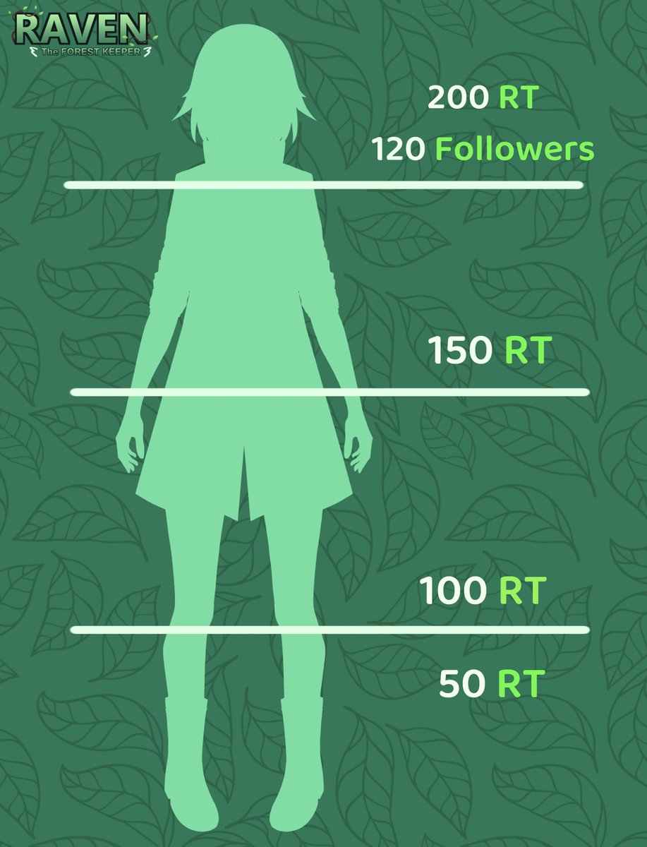 Raven__Vtuber's tweet photo. 🌲🌲Model reveal🌲🌲

เรเวน ผู้พิทักษ์ป่าที่ช่วงนี้งานเฝ้าระวังมันน่าเบื่อจนไม่มีอะไรทำเลยต้องหาอะไรมาทำแก้เบื่อ

ร่วมสมทบทุนด้วยการกดรีทวิตด้านล่างและกดฟอลด้านบนหรือด้านขวาได้เลย 👇👆👉
#ravenlife #Vtubers  #VtuberTH #VTuberUprising #modelreveal https://t.co/lmKqMDj3LB