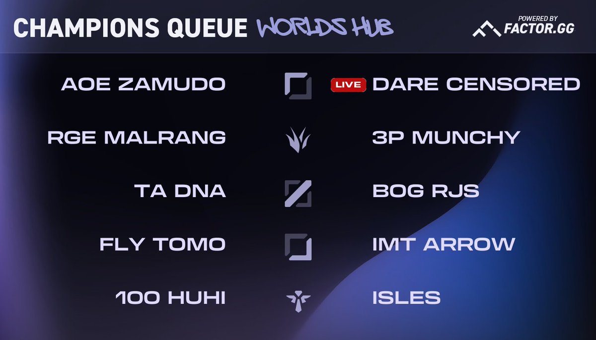Champion's Queue Updates tweet media