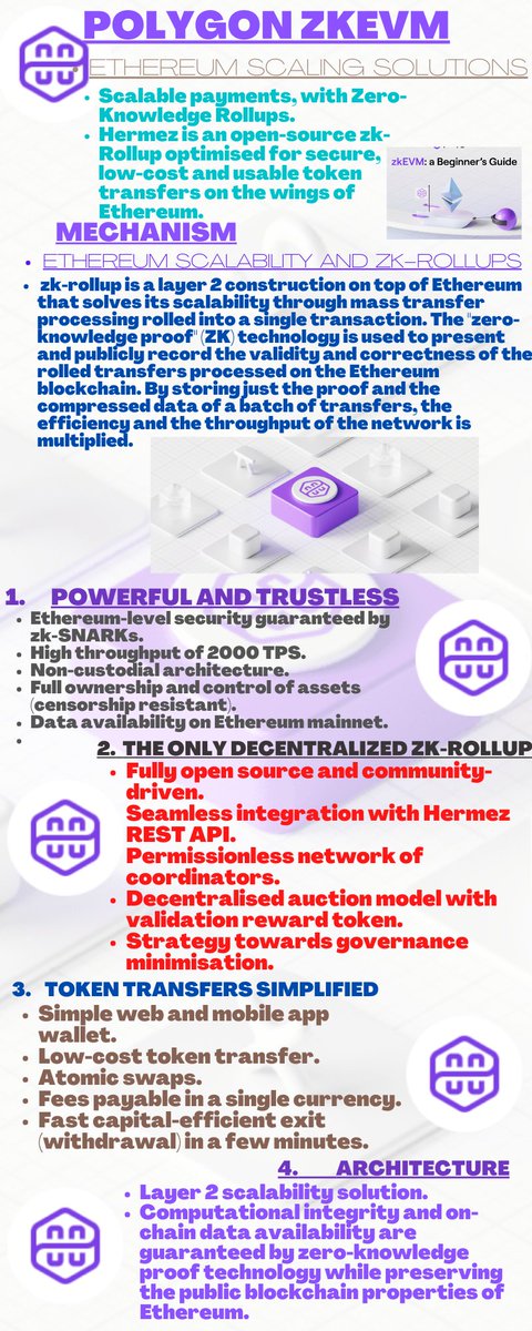 Dominicanzzz's tweet photo. Am so excited to present my 2nd entry for polygon infographic design about POLYGON zKEVM features. $MATIC #zkEVMsolution #PolygonHub
#Polygon 
@0xPolygon @TheDAOLabs
$LABOR #DAOVERSE
#SocialMining https://t.co/EwD6Nz6eWn