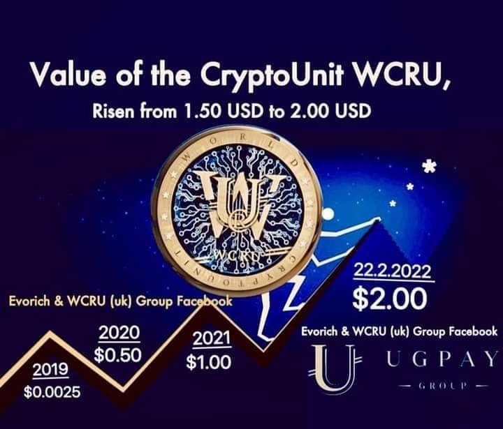 zhanna79114's tweet photo. Совсем скоро мы узнаем новую Юрисдикцию и дорожную карту WCRU.
Его можно будет купить и продать снова 🙌🔥👌🚀🤗👍🌹
#EVORICH #WCRU #GlobalUnitPay #blockchain #ЖанылСугурбекова #АЧИ #саморазвитие #умныйподход #финансоваягоамотность #криптовалюта #токены https://t.co/YfCX7II8ld