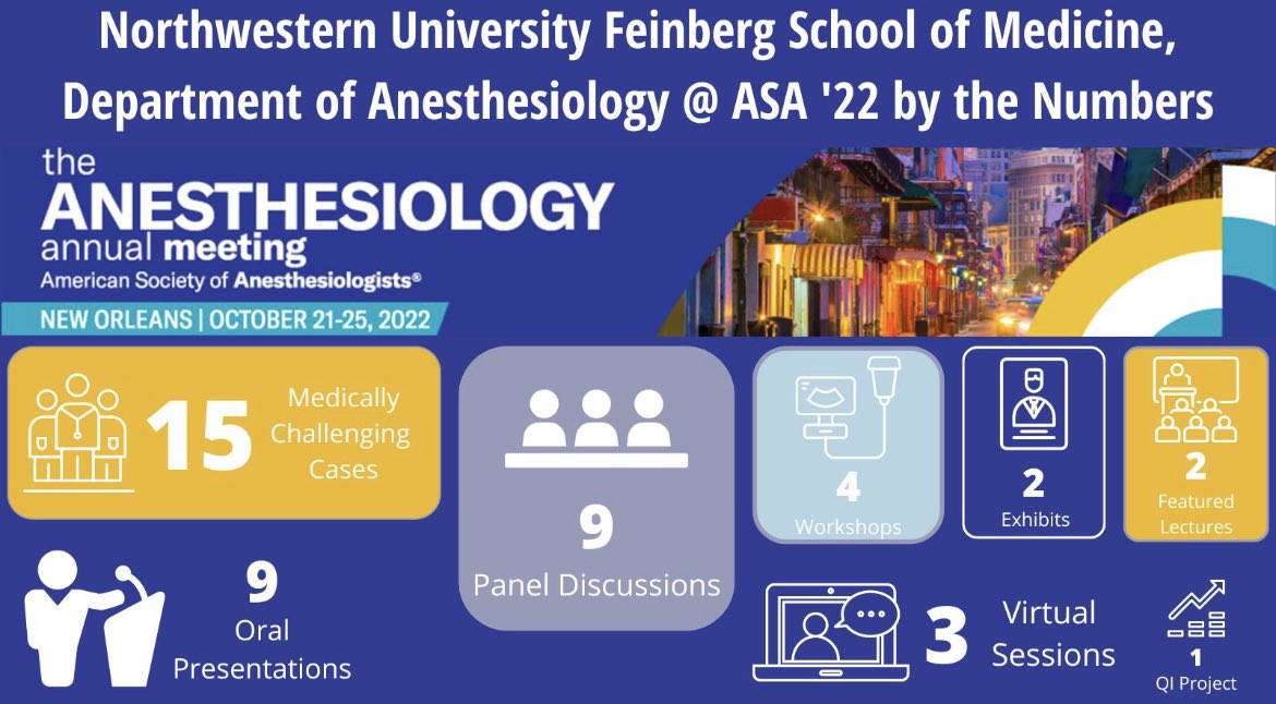 NM Anesthesiology tweet media