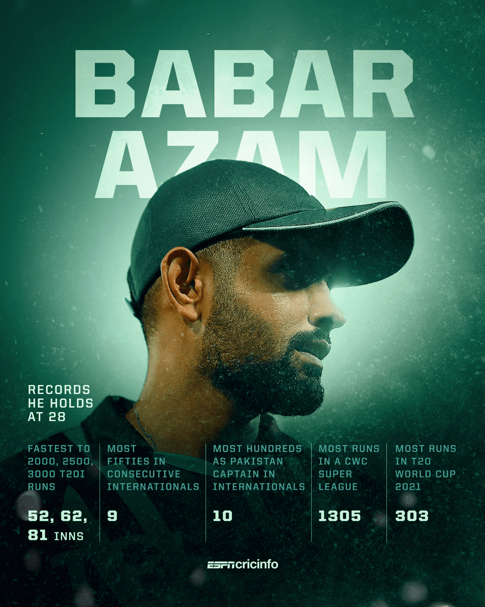 cricinfo's tweet photo. He bats, we're transfixed 💚 

Happy 28th birthday to player extraordinaire, Babar Azam ✨ 

His full stats: https://t.co/2RYR4E6b3i https://t.co/HoVhaGJdrq