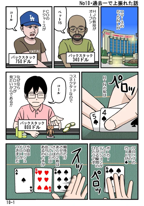 【第10話・過去一で上振れた話】

54s

上フラッシュとぶつかってひどい目にあうたびに「あいつとはもう別れよう。今度家に遊びに来ても追い返そう」…にも関わらず、数ハンド後にふらっと現れたら、やっぱり嬉しくて家に入れてしまう私です。

そんな大好きな54sで望外の上振れを引いたお話です。 
