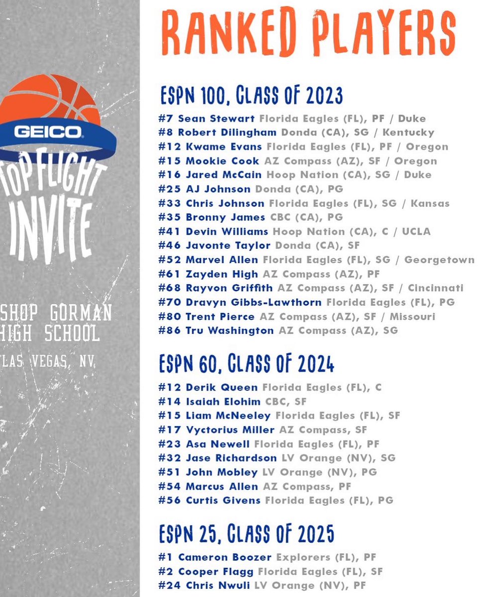 PaulBiancardi's tweet photo. Send you recruiting, ranking or college basketball questions to #AskCoachB. Will answer some live during Top Flight Inflight games  on ESPN+ &amp; ESPN2! @ESPN_Schick @SCNext https://t.co/9e43K9lmkP