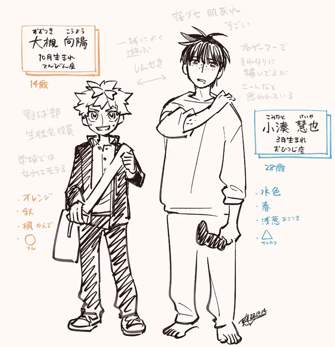 名前考えた 