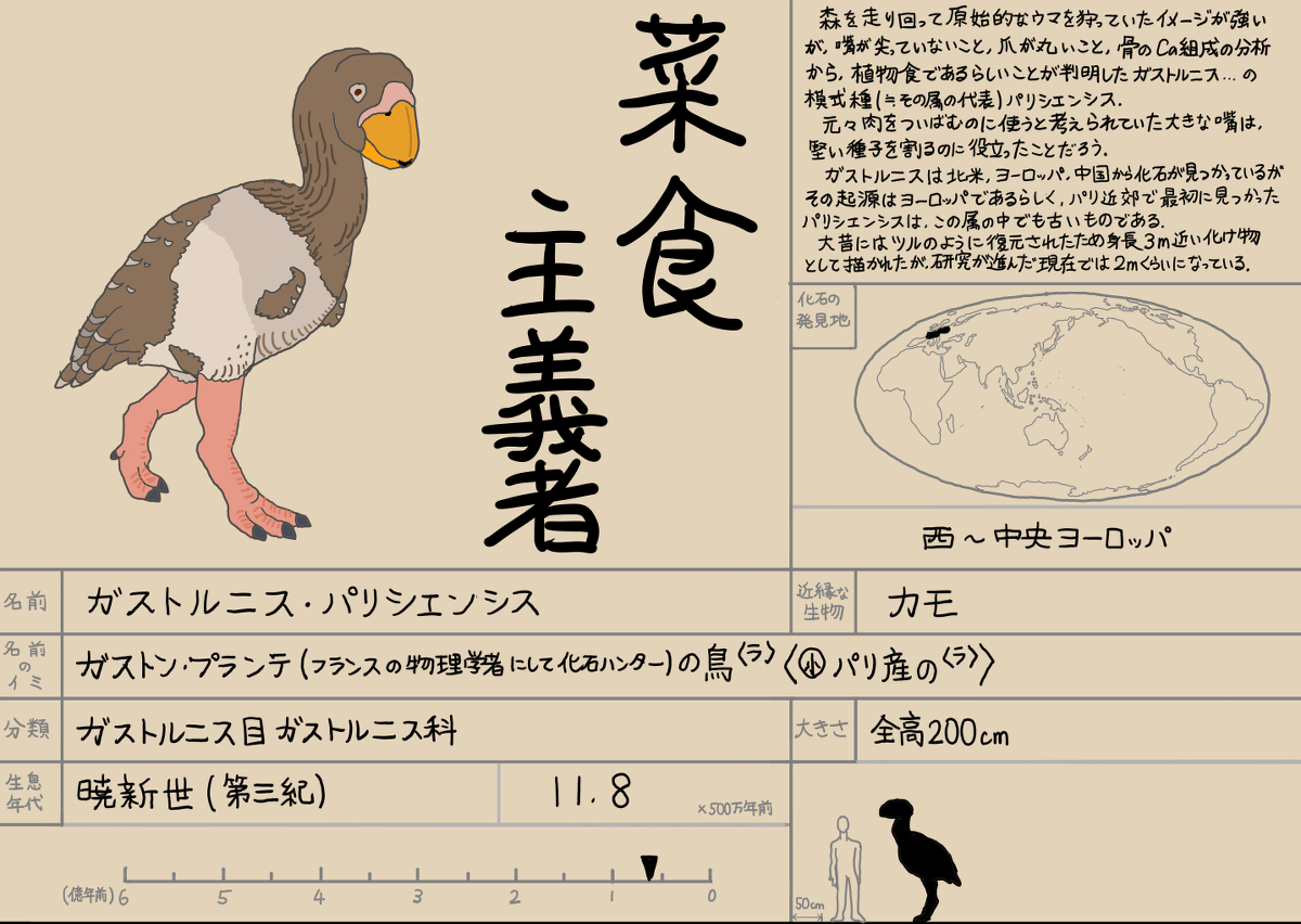 でっかい鴨 ガストルニス #やんわりッ古生物 #ガストルニス #恐鳥類 #古生物 https://t.co/msFIpI4MKU 