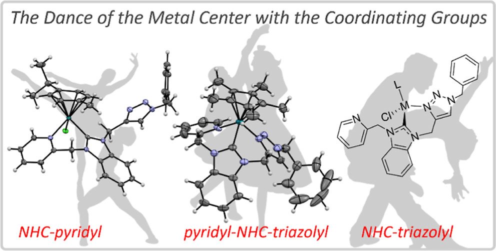 bhkenlo's tweet photo. Impact of Coordination Mode and Ferrocene Functionalization on the Anticancer Activity of N-Heterocyclic Carbene Half-Sandwich Complexes https://t.co/b9LBRIO61k @HartingerHub and co-workers @InorgChem #iron #ferrocene #cymene #NHC #Cp #ROS #cytotoxicity #dance https://t.co/zmKDoXlqcZ