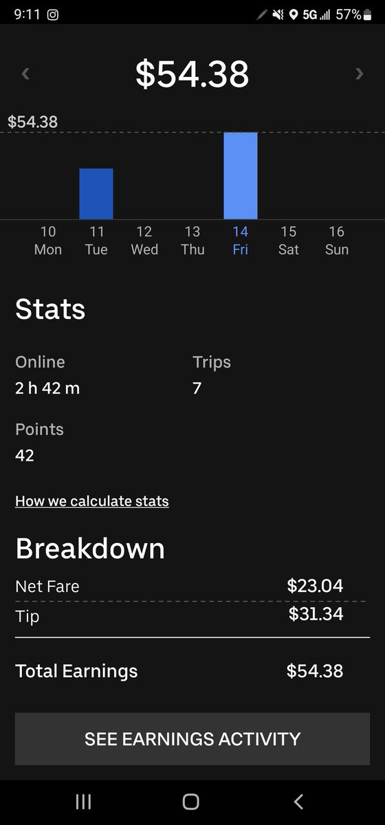 Jrayino's tweet photo. Gotta love tips, because this base pay is ๐ฌ. Thankfully, this isn't my main income. #UberEats #TipYourDriver. I can't say I've ever left less than $5 and I will leave even more seeing how much it's needed! https://t.co/Snd99f33A5