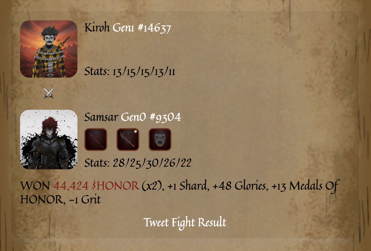 Yaps_NFT's tweet photo. @ShadowQuest_NFT After 3 months 6 days 21 hours 57 minutes and 2 second... my 21 warriors found valiantly tonight. In the end, 16 fell and 5 triumphed. A hard night on the battlefield. 

Despite many defeats...a night where my favorite lowly Gen1 Jester triumphs can never be called a loss. https://t.co/jdM4jG1TH1