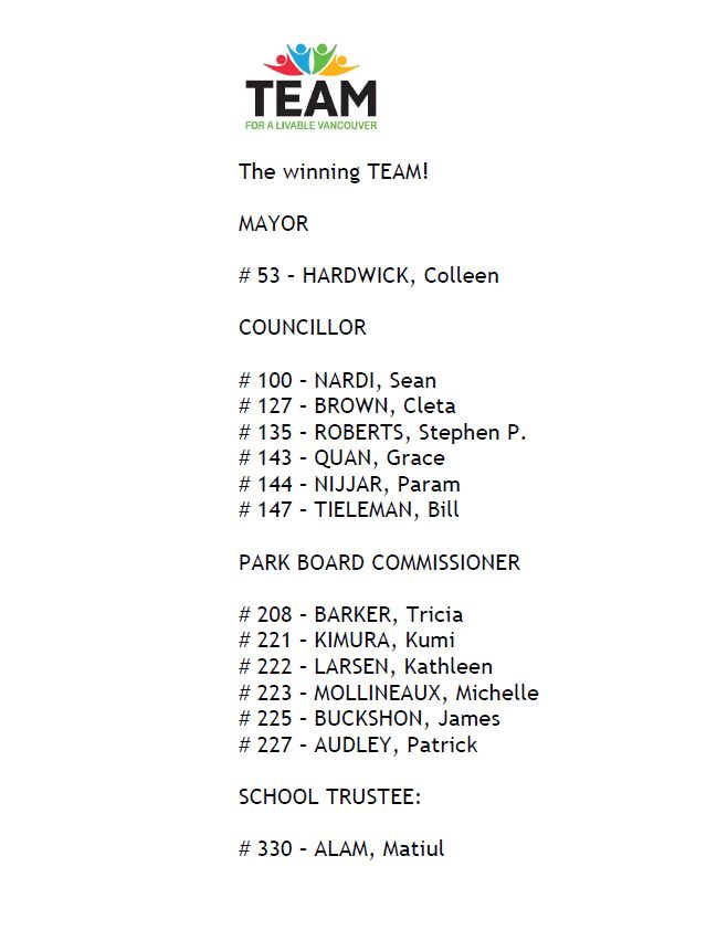 For your convenience, <a href="/vote4team/">TEAM for a Livable Vancouver</a> has prepared a voting sheet with the names and numbers of all of the TEAM candidates (see below). To optimize our chances of success, consider voting only for the TEAM slate. Thank you! #vanpoli #vancouver #vanelxn2022 <a href="/CllrHardwick/">Colleen Hardwick</a> <a href="/BillTieleman/">Bill Tieleman</a>