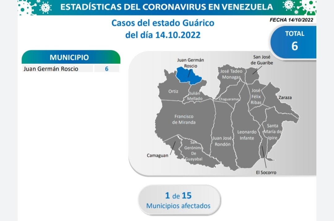 18 nuevos casos contabiliza Venezuela