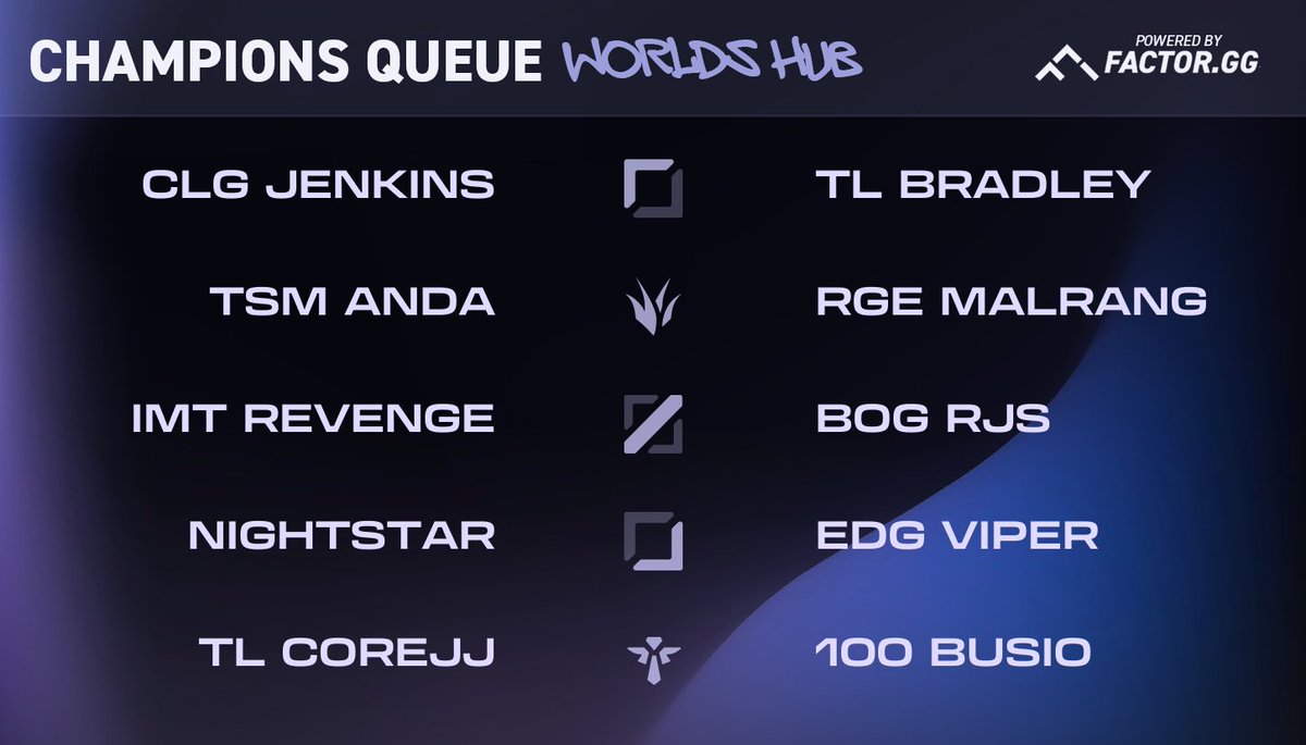 Champion's Queue Updates tweet media