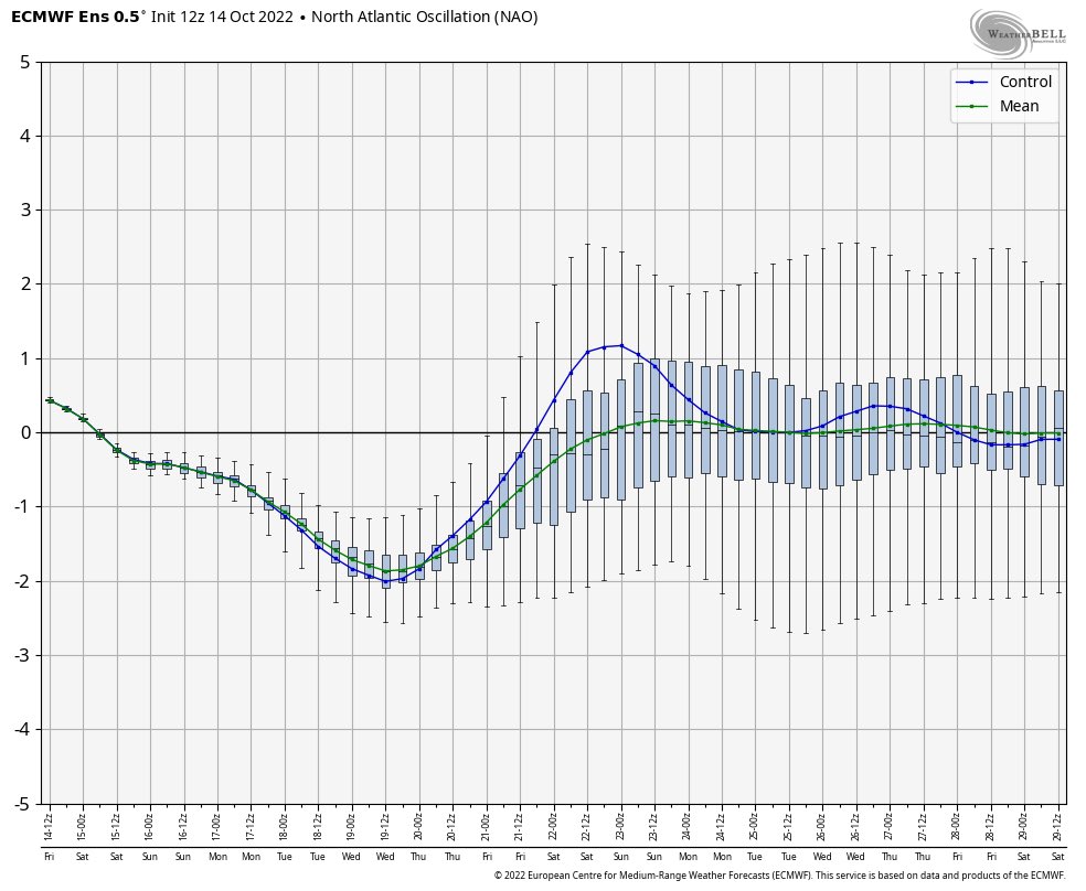 Winter - Rocktober Obs & Discussions - Page 5 FfFKyyiX0AAIF_A?format=jpg&name=medium