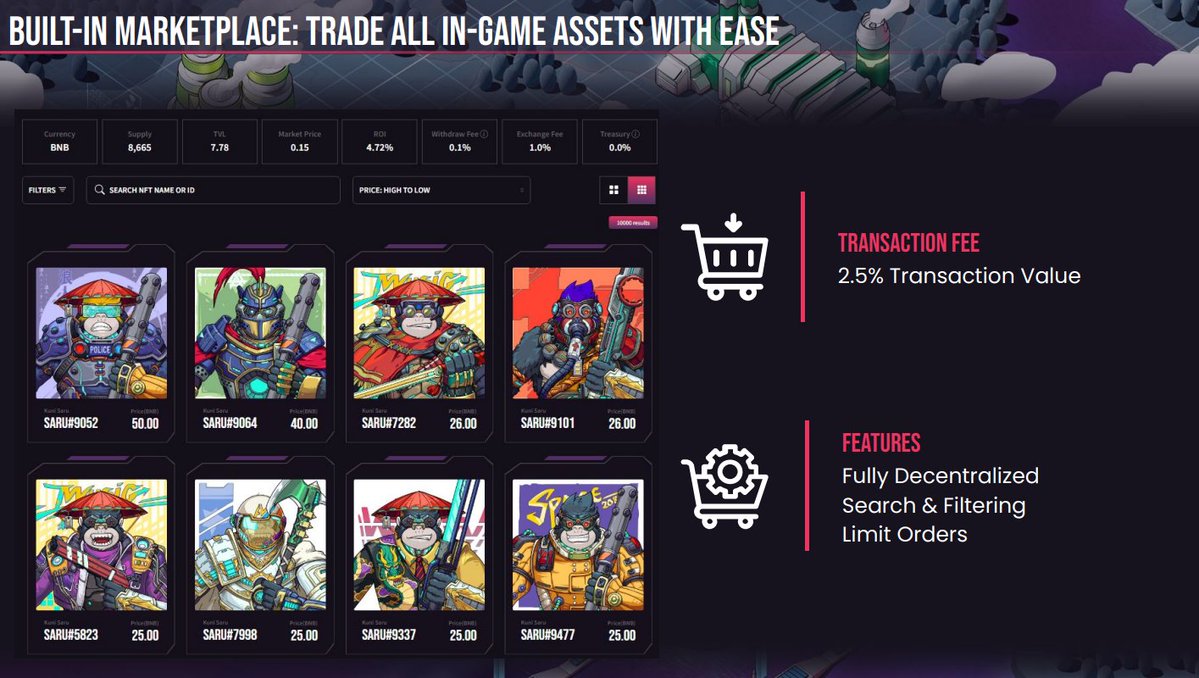 AMAKUNIcom's tweet photo. SHOPPING TIME! Your own marketplace to find your characters!

#Amakuni #BNB #NFT #marketplace https://t.co/vFXJKgb6T5
