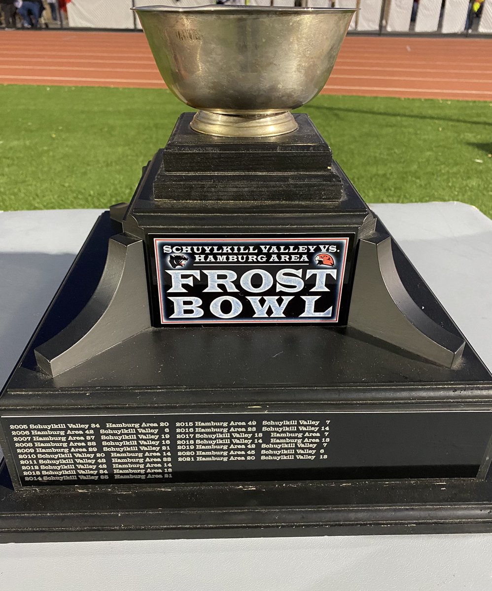 Your 2022 Frost Bowl champs
<a href="/SVAthletics/">Sch Valley Athletics</a>