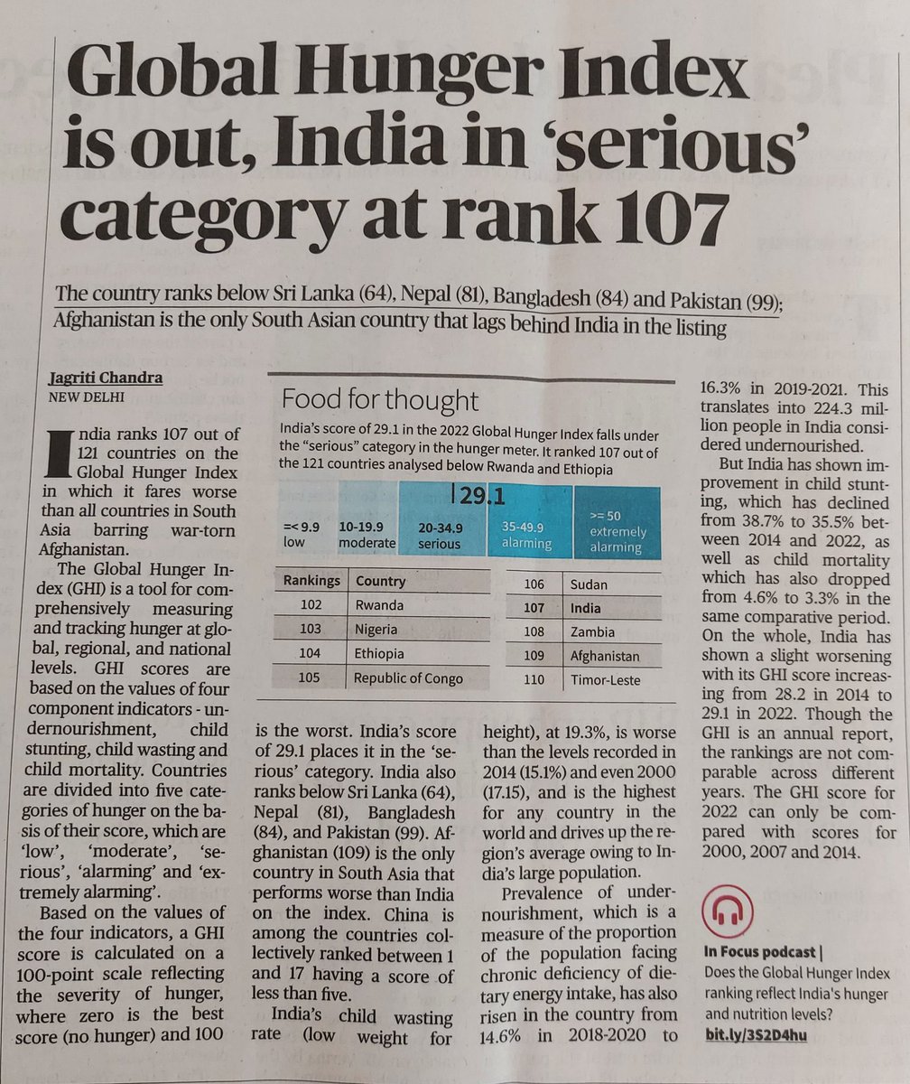 RanaAyyub's tweet photo. India ranks below Sri Lanka, Pakistan, Nepal and Bangladesh in the Global hunger index

When the priority is to feed hate to the masses https://t.co/UnRfZPgXKZ