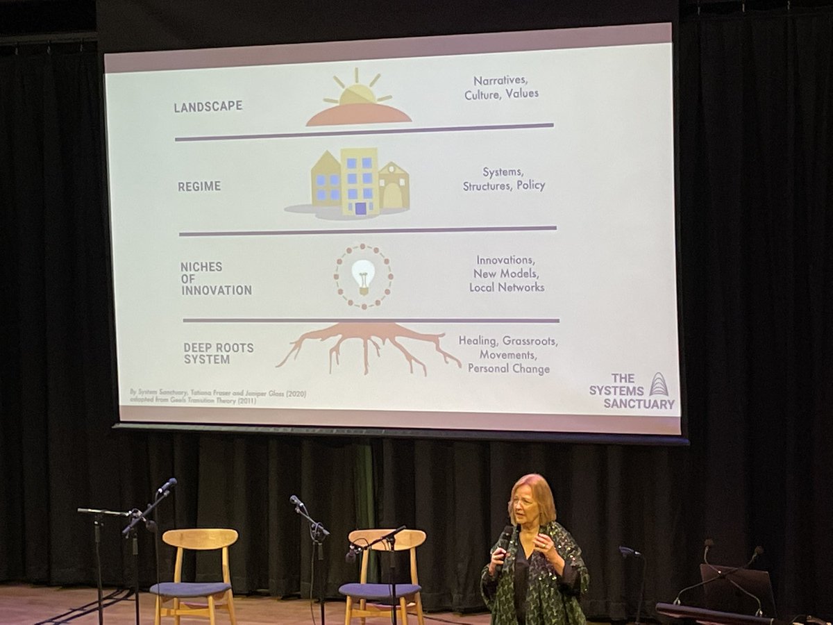 <a href="/JanOwenAM/">Jan Owen AM</a> at reimagined22 - talking about the deep root structures that provide the living networks and conditions for an innovation ecosystem <a href="/WoodleighSchoo1/">Woodleigh School</a> <a href="/SystemChangeSch/">School of System Change</a> <a href="/fya_org/">FYA</a> #lifelonglearning