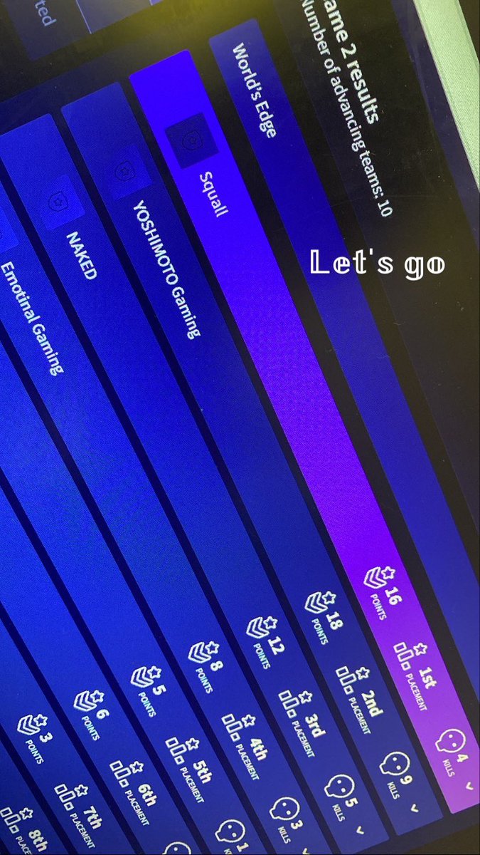 harusqme_Vv's tweet photo. レッツゴー!!! #ALGS #SQLWIN #APEX #ApexLegends https://t.co/r4lkLta9J9
