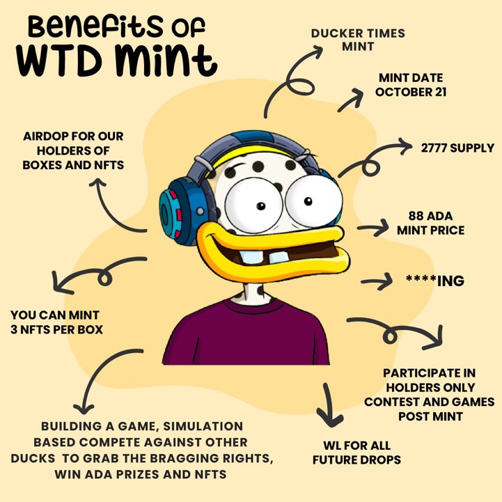 Stable_Business's tweet photo. 🚨@WhatTheDuckCNFT Also sponsored our 2nd debate🎁

🎙️WTD just dropped some major alpha regarding their upcoming mint! 

👀See flyer for all the juicy deets👇

🎁They’re giving away 1 VIP box &amp; 10xWL🔥

🏆4 a chance 2 win do👇

1 Lk &amp; Rtwt
2 Follow us both
3 Tag 🦧s
4 Join debate https://t.co/9fUv6IokIM