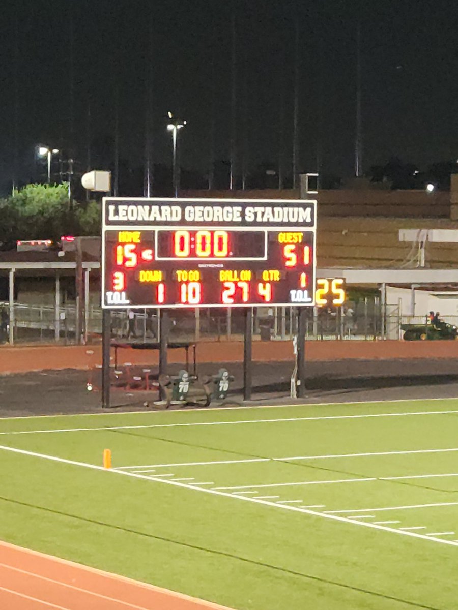 <a href="/dctf/">Dave Campbell's — TexasFootball.com</a> Nimitz over Davis <a href="/Coach_Harmon/">Cornelius Harmon, M.Ed</a> <a href="/NimitzFootball2/">Nimitz Football</a> <a href="/UpNextkamm/">Kamren Washom💥</a> <a href="/KeWashom/">Ke'Lyn ( K4 ) Washom .</a> <a href="/CoachPerro/">𝙒𝙮𝙣𝙩𝙤𝙣 𝙋𝙚𝙧𝙧𝙤 𝙎𝙧., 𝙈.𝙀𝙙</a> <a href="/NimitzHS_AISD/">Nimitz High School</a> LETS GO COOGS