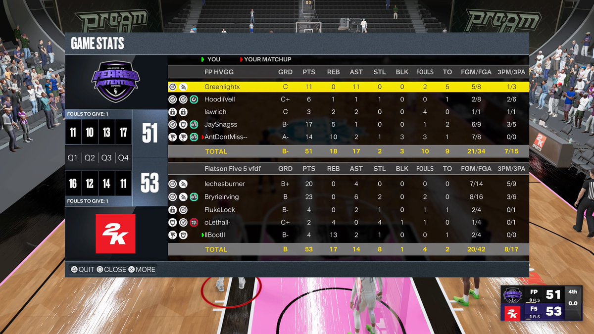 Flatson Five tweet media