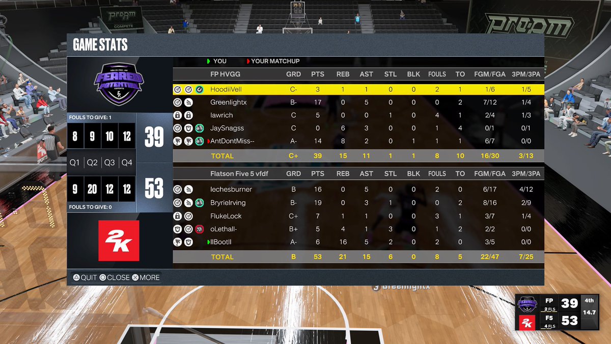 Flatson Five tweet media