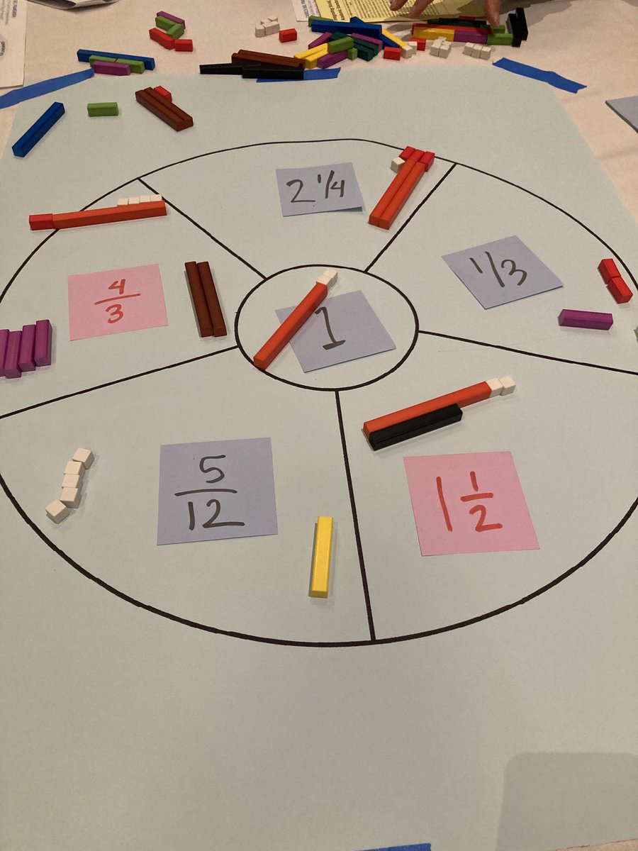 So much goodness at the Northwest Math Conference today! Love me some good Cuisenaire Rod play! What’s your favorite Cuisenaire activity? #NWMC22
#Mtbos
#ElemMathChat
