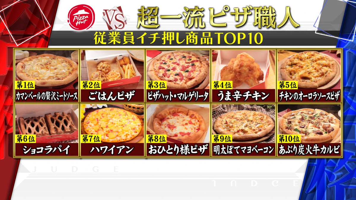 ピザハット ジョブ チューン