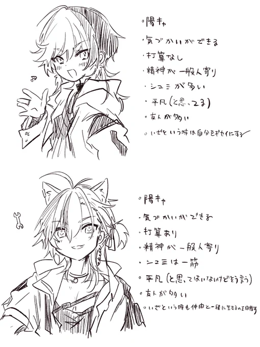 友人と陽キャ印象のすり合わせしてた 