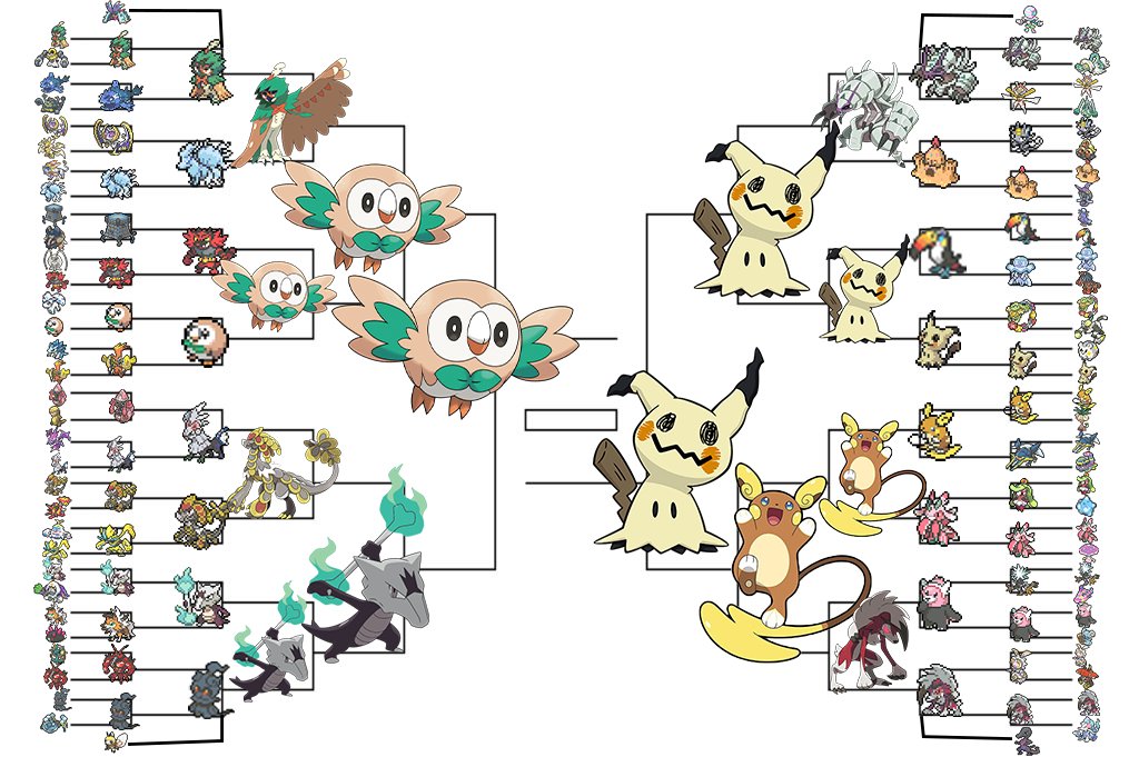 IconicBear On Twitter FINALS OF THE BEST GEN 7 POKEMON TWITTER POLL iconicbear-on-twitter-finals-of-the-best-gen-7-pokemon-twitter-poll