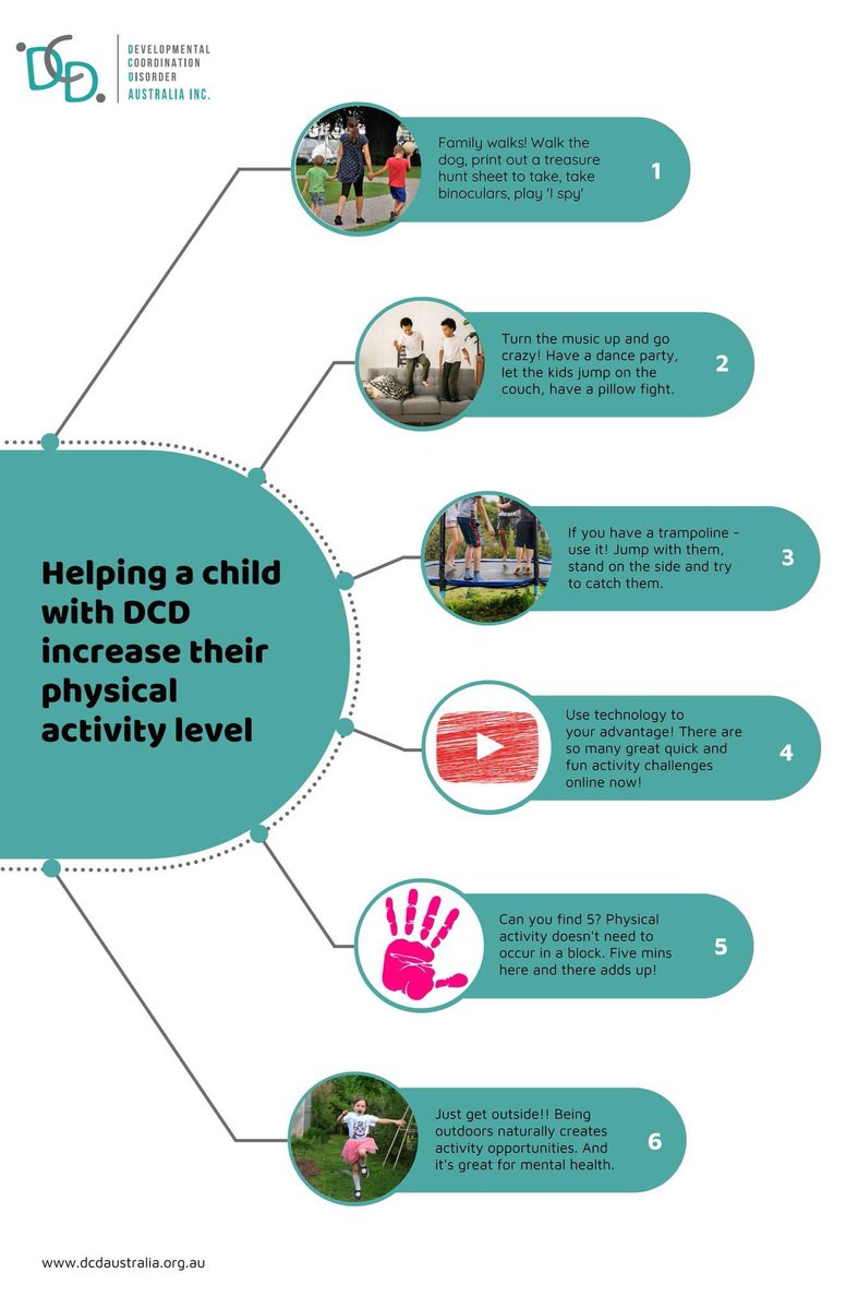 Our eHealth for Mental Health in DCD project focussed on trying to reframe what it means for families of those with DCD to be physically active and the importance of doing so for mental health. It is challenging in many ways, but so very important! #DCDawareness22 <a href="/IncDcd/">DCDAustraliaInc.</a>