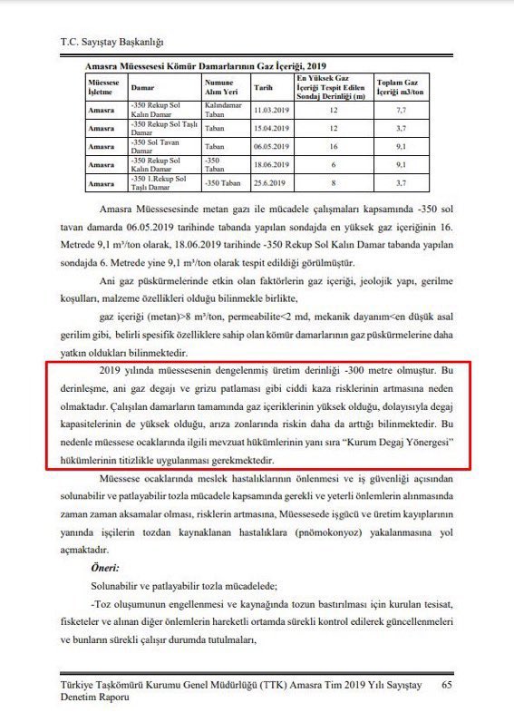 Ucuza giden hayatlar! Yazık olan yaşamlar! Utanılacak vurdumduymazlık! Vefat eden işçilere Allah’tan rahmet, Ailelerine sabır diliyorum. Söylenecek hiçbir şey yok.:((
 #Bartın