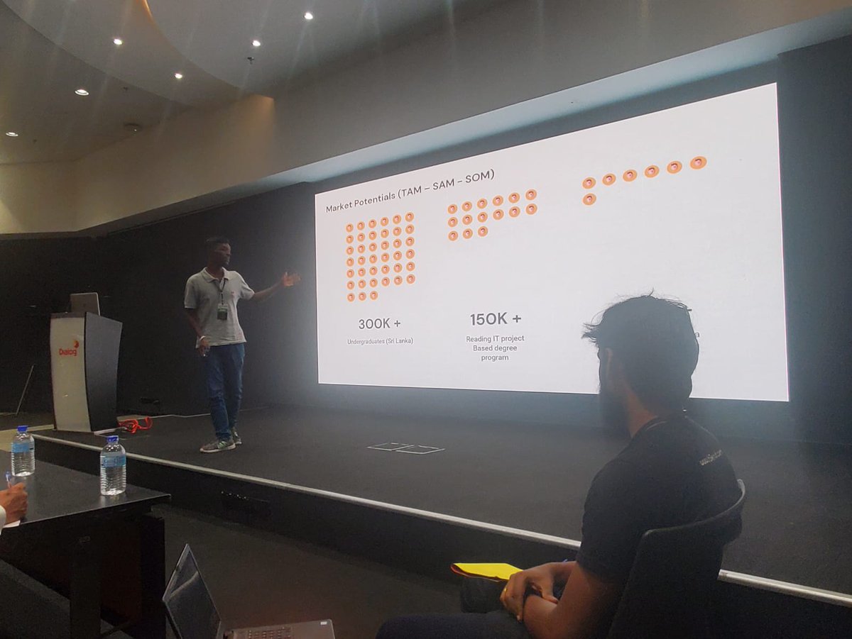 hSenidMobile's tweet photo. #countercode are putting their idea and plan into action.
For more details:
https://t.co/1Nteg7lih5
#Tadhack2022 #SriLanka #hSenidMobile #ideamart https://t.co/g1cAemWcsC