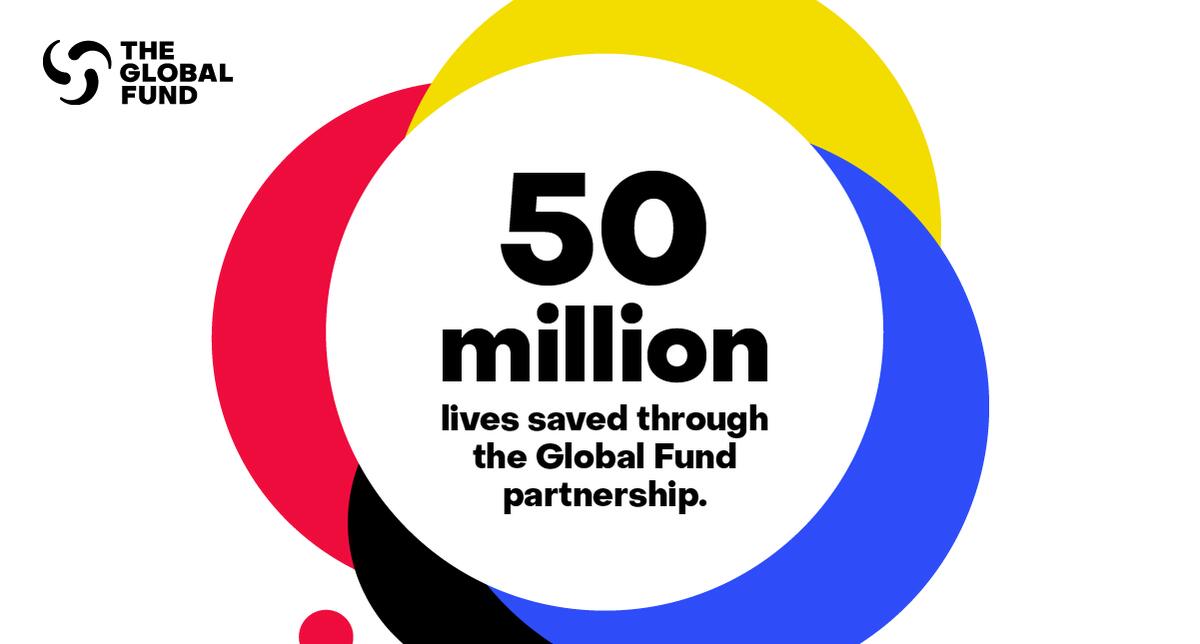 GlobalFund's tweet photo. Working together @GlobalFund partnership has saved 50 MILLION lives since 2002, proof that global commitment and community leadership can force the world’s deadliest infectious diseases into retreat.

 https://t.co/bD9xHDtKFn https://t.co/NJctvsSoCG