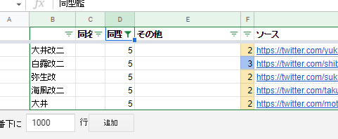 22年halloween限定 艦隊 南瓜 祭り 南瓜の入手方法 使い道まとめ ぜかましねっと艦これ