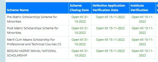NSP Pre Matric Scholarship Date Extended upto 31.10.2022

<a href="/DOMGOK/">Department of Minority Welfare, Govt of Karnataka</a> <a href="/MicUdupi/">MIC Udupi</a> <a href="/MicKundapura/">MIC Kundapura</a> <a href="/MicKarkala/">MIC Karkala</a>