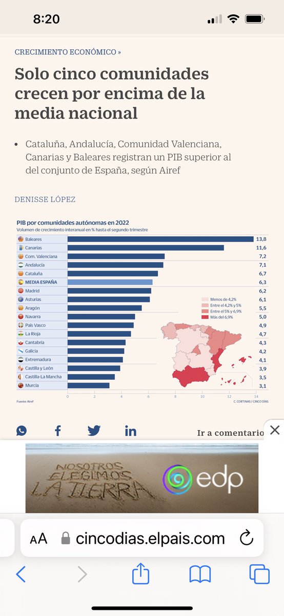andreualcover's tweet photo. @MargaProhens @JuanMa_Moreno @ppandaluz @ppbalears @populares Vaja, si Andalusia ho fa tan bé i li dones l’enhorabona creixent econòmicament 5,7 punts menys que Balears, què me’n dius de la gestió d’@F_Armengol que creix quasi el doble?? L’alternativa que proposau és reduir 5,7 punts el creixement econòmic?? #nosoucreïbles https://t.co/AItJmmO5fG