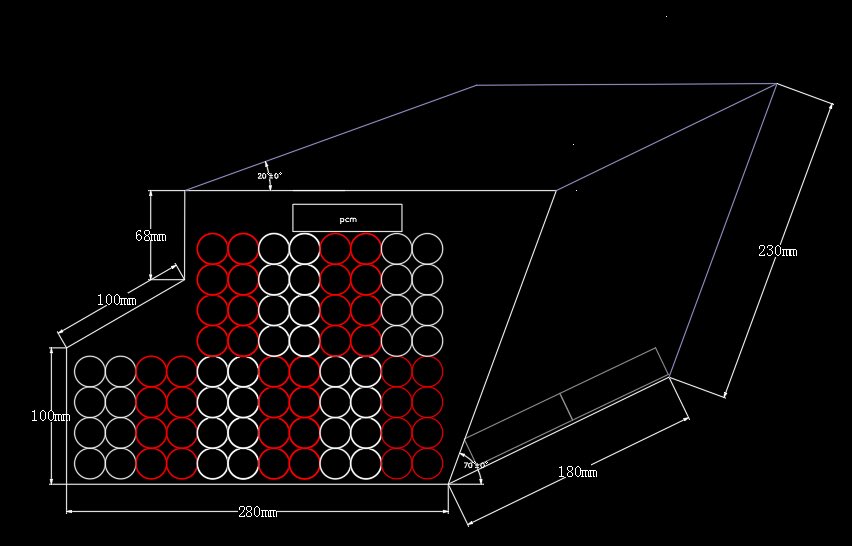 Herry_Battery's tweet photo. Electric motorcycle battery design 
20S8P 
21700 
Samsung 40T cell
#battery #batterypack #Samsung #emtb #ebike #escooter #lg https://t.co/ifcrwRTv4u